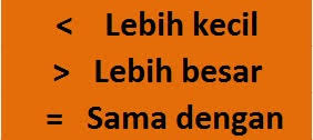 Itulah informasi mengenai cara menghitung keseimbangan pasar. Contoh Soal Matematika Lebih Besar Lebih Kecil Dapatkan Contoh