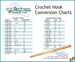 Crochet Hook Sizes Mincifine Fr