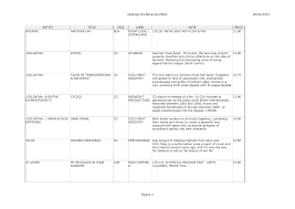 Boy candra lahir dan besar di sumatera barat. 28 02 2012 Catalogo Ars Benevola Mater Pagina 1 Artist Title Manualzz