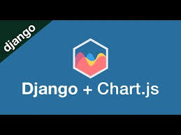 Django Chart Js Learn To Intergrate Chart Js With Django