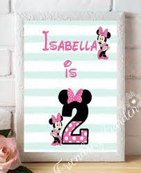 Birthday Gifts For Aunt From Niece Niece Gift Personalized Niece Gift Minnie Mouse Birthday Niece Birthday Gift Niece Gift From Aunt To Niece Gift Niece Nursery Aunt And Niece Niece Gifts Niece Birthday Personalized Gifts