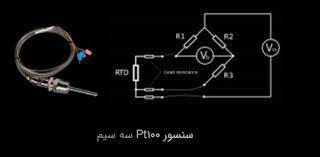 pin on پروژههای صنعتی