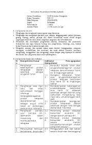 Prakarya kelas 8 semester 2 lk 5 hal 31 10 jawaban ya plis brainly co id. Doc Rpp Prakarya Semester Dua Rekayasa Munaji Com Academia Edu