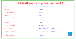 30 Difficult Words To Pronounce In French Part 1 French Adjectives Common Adjectives Adjectives
