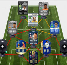 Download mbappé kylian fifa16 for fifa 16 at moddingway. Matt On Twitter My Favourite Players Of Fut Fifa 11 Geovanni Fifa 12 If Maikon Leite Fifa 13 Jobson Fifa 14 Jese Rodriguez Fifa 15 Tots Callum Wilson Fifa 16 Tots Elton