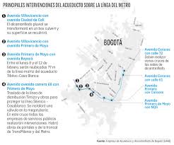 Mantenga en perfecto estado las instalaciones internas del agua potable y aguas residuales (tuberías, grifos y sanitarios, entre otros). Ssnvn3wj1j7 Im