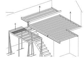 Tutoriel Comment Poser Un Plancher Collaborant Terrasse Surelevee Plancher Maconnerie