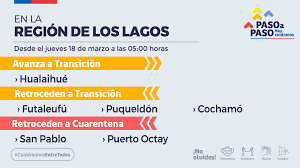 Este lunes, el gobierno de chile anunció nuevos cambios al plan paso a paso por el avance del coronavirus en nuestro país. Plan Paso A Paso 28 Comunas Retroceden A Cuarentena Este Jueves