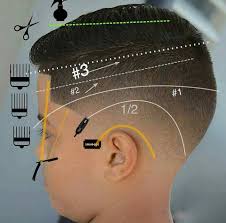 Number 3 haircut guard clipper 3 provides 38 inch length that is the longest length used for fades and sides. Foto Selain Guna Tapak 1 3 Ini 18 Design Lain Potong Rambut Untuk Tahun 2020 Maskulin