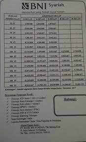 We did not find results for: Tabel Pinjaman Bni 2021