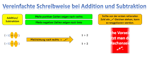 Jedoch wird das zuhause groß geschrieben. Schreibweise Zu Hause Lillet Nach Der Neuen Rechtschreibung Sind Die Schreibweisen Zu Hause Zuhause Und Arlelu