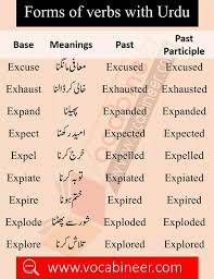In site translation mode, yandex.translate will translate the entire text content of the site at the url you provide. Katta Kani English And Urdu Word S Meanings Facebook
