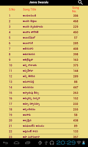 Jeeva Swaralu 0 0 1 Apk Download Android Books Reference Apps Rajeshbabu sakile 261.778 views4 year ago. jeeva swaralu 0 0 1 apk download