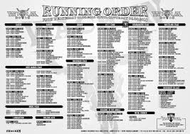 Thursday 2nd to saturday 4th august 2018 wacken, holstein, northern germany, germany map 221 euros. Wacken 2018 Running Order Concerts Metal