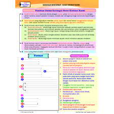 Rpt 2021 matematik tingkatan 4. Riang Belajar Kssm Bahasa Melayu Tingkatan 4 Buku Latihan Topikal Nota Shopee Malaysia