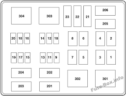 I am looking to see if someone can send me a picture of theirs with the amps. 05 F550 Fuse Diagram 2009 Saab 9 7x Engine Diagram Jaguars Sampai Malam Warmi Fr