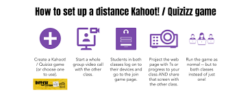Remote Learning Ditch That Textbook Free Online Learning Student Centered Activities Online Lessons