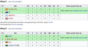 Ả rập xê út vs đức. Fymaam0uvuuxhm