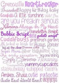 28713 free fonts in 15930 families · free licenses for commercial use · direct font downloads · mac · windows · linux. Dafont Monogram Fonts