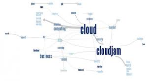 Cloud computing is an exciting area for research, because of its relative novelty and exploding growth. The Cloud Is Here To Stay Summary From Forrester S Vendor Strategy Tweetjam On Cloud Computing