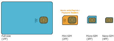 Aug 23, 2017 · so, if you're going to buy a new sim card from any telecom operator, choose their combi sim card which comes with mini sim & micro sim cards support or trio sim which supports all three type of sim cards mini sim (2ff), micro sim (3ff) and nano sim (4ff) all in one sim. What Sim Card Sizes Fit Peplink Pepwave Routers Faqs Peplink Community