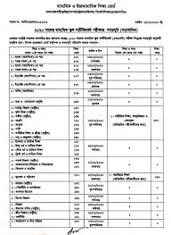 The exam will be held in two shifts — morning (10:30 am to 1:30 pm) and afternoon (3 pm to 6 pm). Ssc Exam Routine 2021 Ssc Dakhil Equivalent Exam Routine 2021