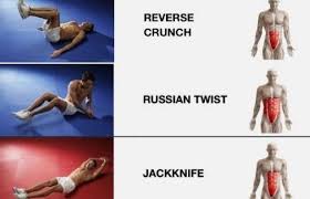 Beginner Golfer Fitness Programs Enhance The Core How To Fix A Broken Golf Swing Golf Swing Problems Pulling Bal Abs Workout Gym Workouts Best Ab Workout