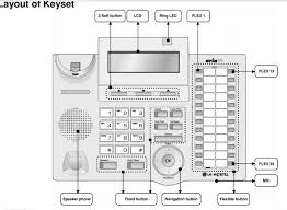 Cara setting dan programing pabx 1. 0812 1923 7435 Program Pabx Panasonic Nitsuko Nec Lg Ericsson Setting Pabx Lg Ericsson Aria Soho 081219237435 Facebook