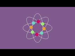 Business Continuity Planning Disaster Recovery Business Continuity Planning Business Continuity Disaster Recovery