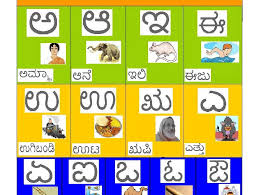 Kannada Alphabet Chart