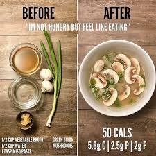 Pin On Weight Loss