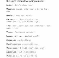 Thezodiacvibes Zodiac Signs Funny Zodiac Sign Traits Zodiac Signs Gemini