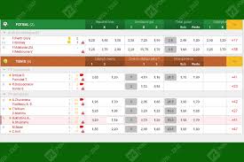 Verifică de asemenea și celelalte oferte, pentru că vei găsi și bonusuri exclusive fără depunere la case de pariuri licențiate în românia. Casa Pariurilor 600 Ron Bonus 16 Lucruri Pe Care Nu Le Stiai