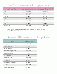 Crafted By Corley Suggested Quilt Blanket Measurements Quilt Blanket Quilts Quilt Sizes