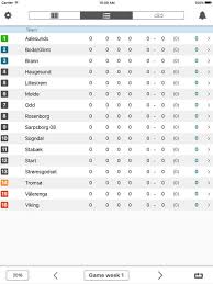 Compare teams, find the best odds and browse through archive stats up to 7 years back. All Norway League Table