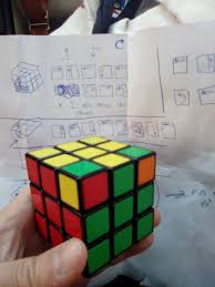 Stage 6 to solve rubik's cube. Last 2 Pieces In Rubik Puzzling Stack Exchange