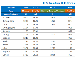 As of 10 oct, you can now buy train tickets to jb with your credit/debit card: Johor Bahru To Gemas Ets Ktm From Rm 21 00 Busonlineticket Com