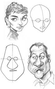 How To Draw Caricatures The 5 Shapes Caricature Drawing Cartoon Drawings Caricature