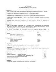Under feudal law, the payment of quit rent (latin quietus redditus, pl. Tutorial 5 Q Non Business Income Docx Taxation Tutorial 5 Non Business Income Question 1 Wong A Hong Kong Citizen And Resident In Malaysia Has The Course Hero