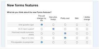 How to do a survey on google docs. Conducting Data Rich Surveys Just Got Easier With Forms In Google Docs Techcrunch