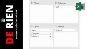 Cette vidéo est pour vous !! Le Tableau Croise Dynamique Tres Simple A Utiliser Tuto De Rien