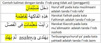 Terjemahan frasa ini adalah tanda dari bahasa indonesia ke bahasa inggris dan contoh penggunaan ini adalah tanda dalam terjemahan dari ini adalah tanda di bahasa inggris. Contoh Tanda I Rob Yang Asli Dan Tidak Asli Pengganti Khoiri Com
