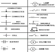 These Are Some Common Electrical Symbols Used In Automotive