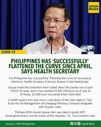 Check spelling or type a new query. Saudi Buzz Updated Philippines Health Secretary Francisco Duque Iii On Wednesday Claimed The Philippines Has Succeeded In Flattening The Curve Amid The Covid 19 Pandemic Only To Take It Back Later And