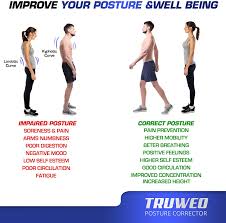 Using the posture corrector not only improves your sitting posture and relieve soreness, but also increases your confidence. Amazon Com Posture Corrector For Men And Women Adjustable Upper Back Brace For Clavicle To Support Neck Back And Shoulder Universal Fit U S Design Patent Health Personal Care