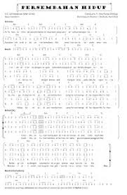 Tuhan yesus menyertai saudara sekalian. Lagu Untuk Persembahan Kolekte Masnurul