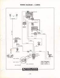 Wheel rim for tubeless tire. Toro Wheel Horse 17 Throughout Wiring Diagram New Diagram Horses Wheel