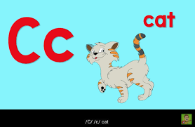 Animal alphabet move and groove by jack hartmann. Tips For Teaching Letter Sounds Whimsy Workshop Teaching