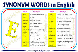 9 letter words starting with e. Synonym Words Starting With Letter E Archives English Study Here