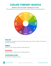 Color Theory Basics Flex Resource Art Teaching Resources Color Theory Lessons Art Education Elementary